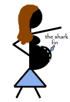 shark_fin The Shark Fin