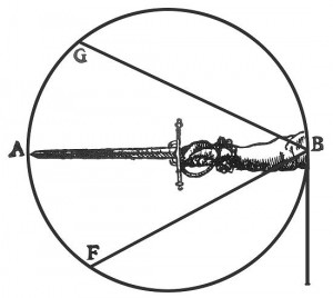 Carranza uses Euclid to demonstrate distance.