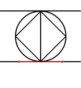 Lateral Compass (sidestep)