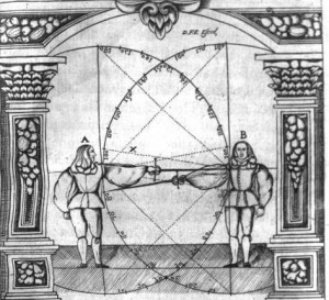 The advantage of the shorter path (Ettenhard Plate 9 - Opposition of Angles)